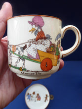 Load image into Gallery viewer, RARE 1920s NURSERY Ware: Paragon China Cup and Saucer. Teddie&#39;s Bedtime and Market Day
